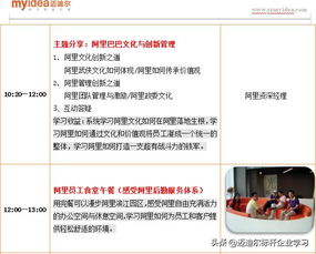 参访阿里巴巴总部 解码马云用人之道与阿里独特企业文化